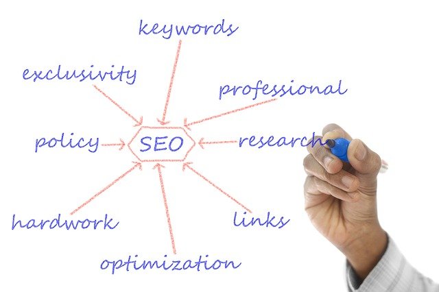 best_ways_to_increase_your_search_engine_rankings.jpg